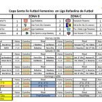 Enterate toda la programación de la Copa Santa Fe de Fútbol Femenino