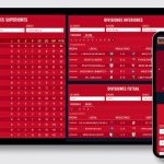 Nuevo sistema de tablas, fixtures y Minuto a Minuto en la web
